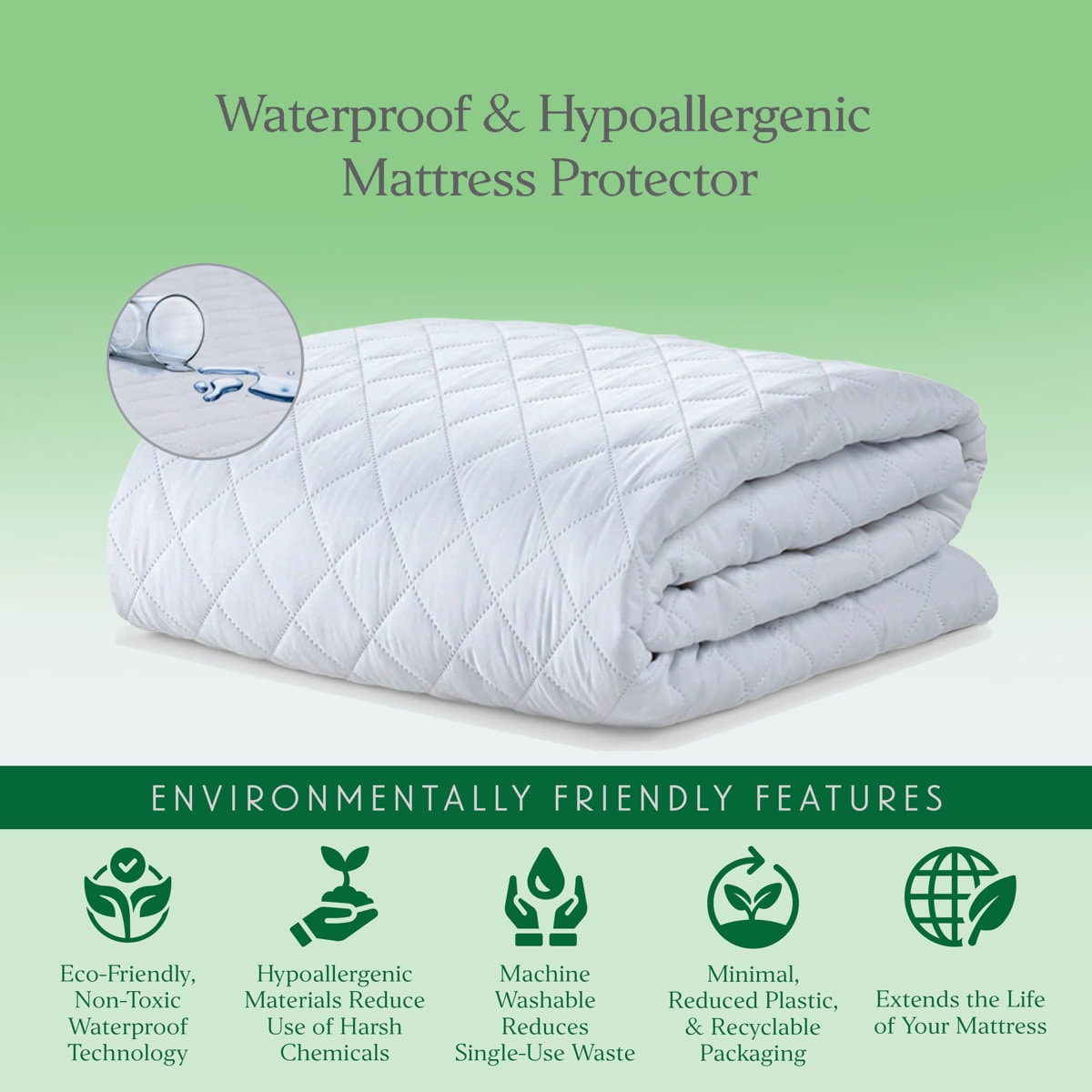 Mona Waterproof & Hypoallergenic Mattress Protector