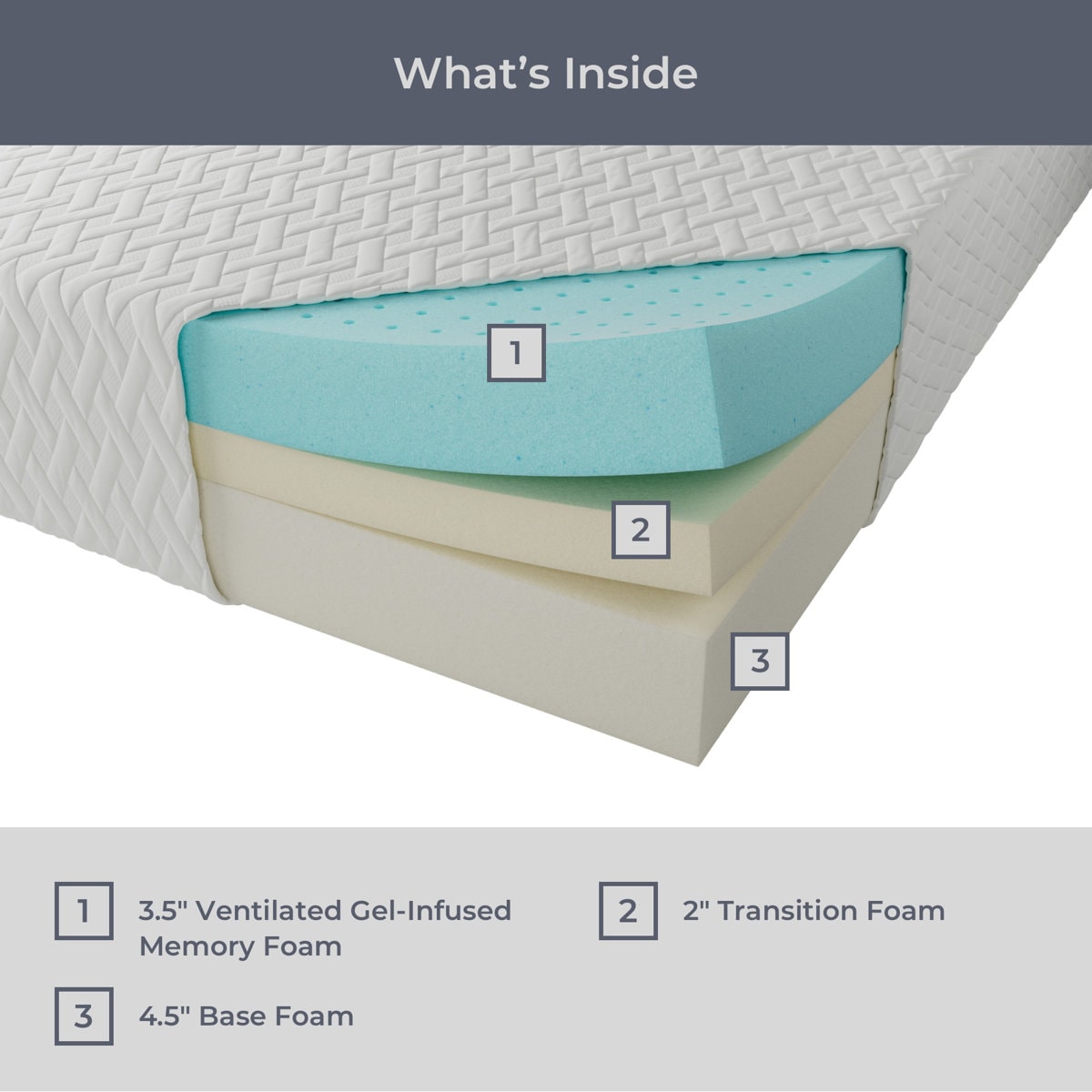 Wayfair Sleep 10" Plush Cooling Gel Memory Foam Mattress