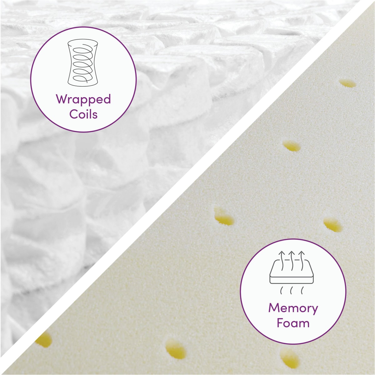 Wayfair Sleep 10.5" Plush Cooling Gel Hybrid Mattress