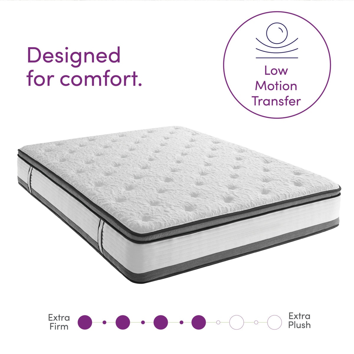 Wayfair Sleep 12" Plush Cooling Gel Hybrid Mattress