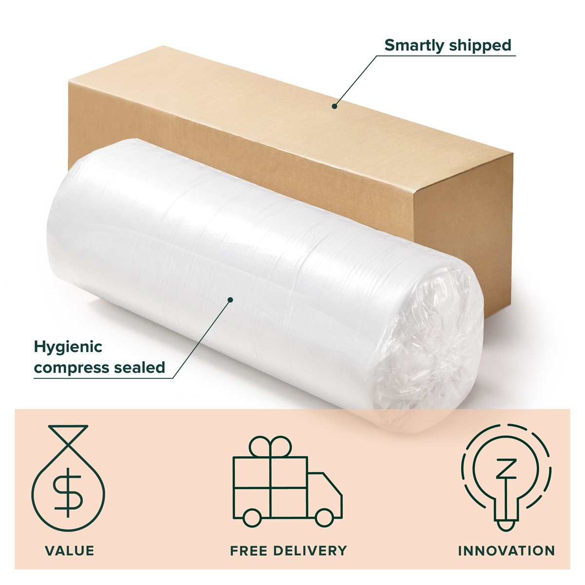 Wayfair Sleep™ 12" Medium Cooling Gel Memory Foam Mattress