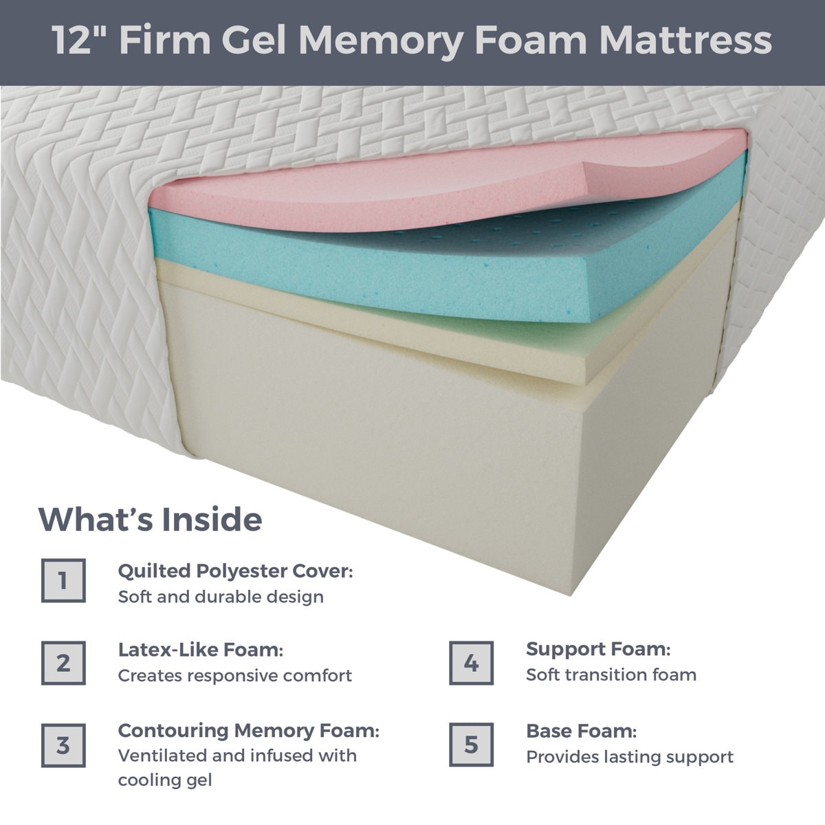 Wayfair Sleep 12" Firm Gel Memory Foam Mattress