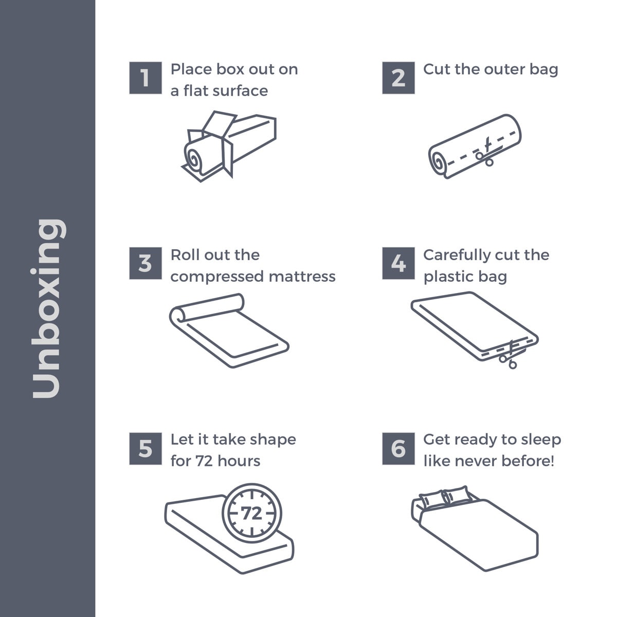 Wayfair Sleep 12" Plush Memory Foam Mattress